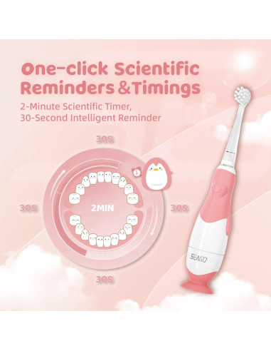 Cepillo de Dientes Eléctrico para Bebés Seago SG-513 Rosa