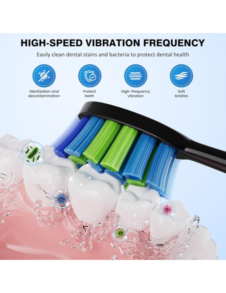 Cepillo de dientes eléctrico ZUAMEGU con 6 cabezales y 5 modos Cepillo de dientes eléctrico ZUAMEGU con 6 cabezales y 5 modos