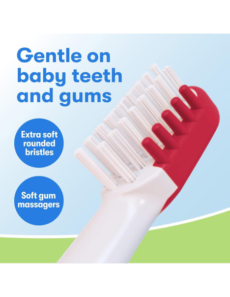 Kit de Entrenamiento Peppa Pig Firefly - Cepillo y Pasta de Dientes Kit de Entrenamiento Peppa Pig Firefly - Cepillo y Pasta de Dientes