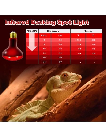 Bombillas Infrarrojas 100W MIXJOY para Reptiles - Paquete de 2 Bombillas Infrarrojas 100W MIXJOY para Reptiles - Paquete de 2
