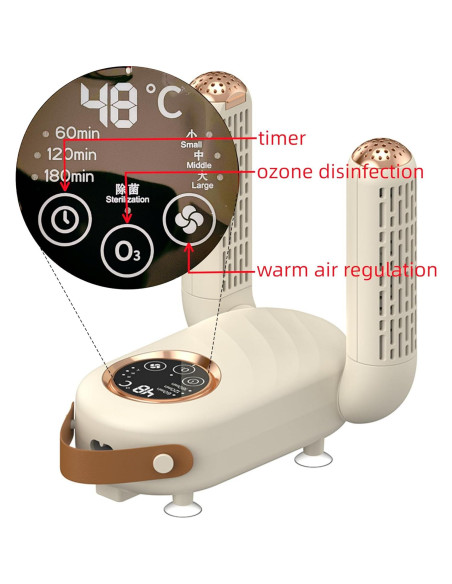 Secador de Botas Puixieom TX-HX01, 200W, Rápido y Seguro Secador de Botas Puixieom TX-HX01, 200W, Rápido y Seguro