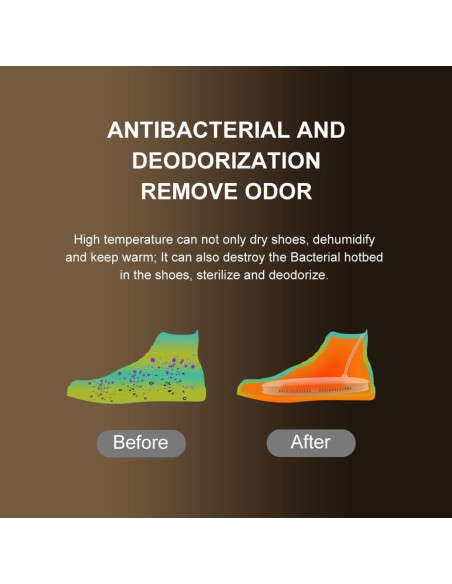 Secador de Zapatos Vitasunhow Eléctrico Portátil 6 Modos Secador de Zapatos Vitasunhow Eléctrico Portátil 6 Modos