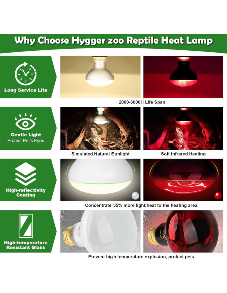 Bombillas de Calor Infrarrojo UVA Hygger Zoo 100W 2PCS Bombillas de Calor Infrarrojo UVA Hygger Zoo 100W 2PCS
