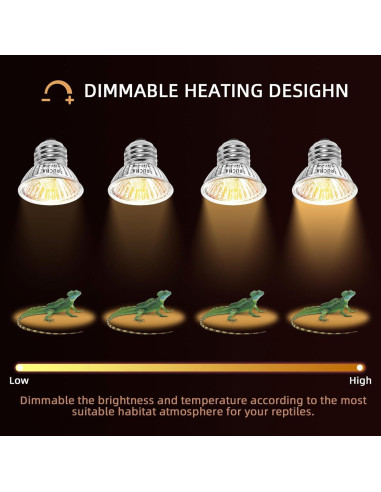 Lámpara Térmica Regulable 25W RUCHA para Reptiles E26/E27