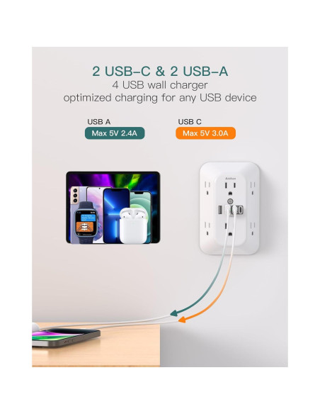 Extensor de Enchufe Addtam 6 AC + 2 USB-C 1800J Protección Extensor de Enchufe Addtam 6 AC + 2 USB-C 1800J Protección
