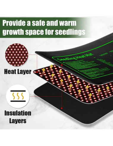 Paquete de 2 Mats de Calentamiento 20W para Plantas RooTrimmer