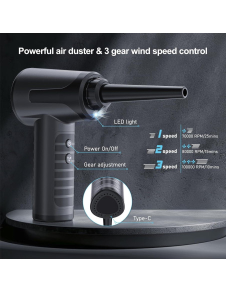Soplador de Aire Comprimido Eléctrico OGMAPLE AD37-BL 4500mAh Soplador de Aire Comprimido Eléctrico OGMAPLE AD37-BL 4500mAh