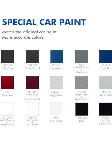 Pintura de Retoque XTryfun PW7/GW7 Blanco Brillante 1 Oz