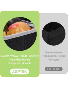 Organizador de Maletero AGPTEK 6 en 1 con Bolsa Térmica Aislada 2