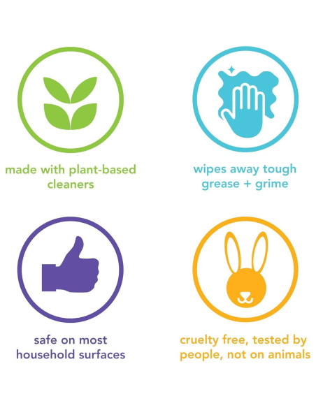 Limpiador Multiusos Method Clementina 0.79L Biodegradable Limpiador Multiusos Method Clementina 0.79L Biodegradable