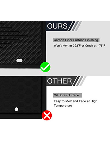 Marcos de Placas de Licencia Intermerge TPU Negro 2 Paquete