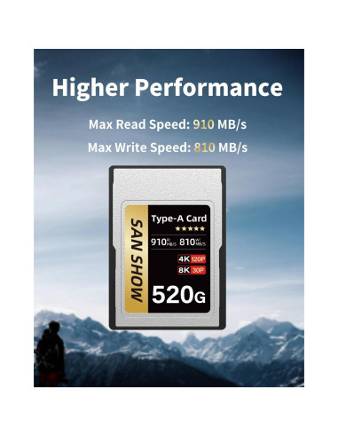 Tarjeta de Memoria CFexpress Tipo A SANSHOWSD 520GB 910MB/s
