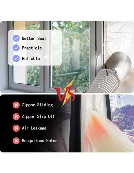Kit de Ventilación de Ventana LIHONK para Aire Acondicionado - Tamaño L Kit de Ventilación de Ventana LIHONK para Aire Acondicionado - Tamaño L