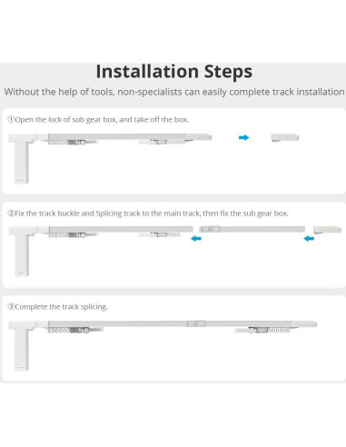 Cortinas Inteligentes Blindsmart 2m WiFi Control Remoto Alexa