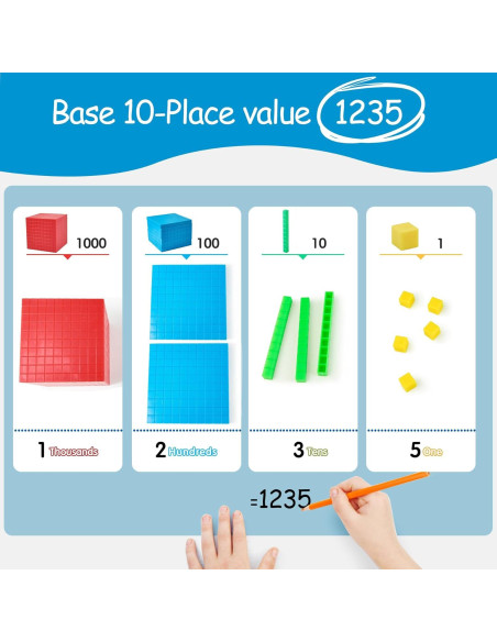 Conjunto de bloques base 10 TH 334 PCS para aprender matemáticas Conjunto de bloques base 10 TH 334 PCS para aprender matemáticas