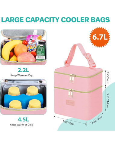 Bolsa de Enfriamiento PIIOSER Rosa para Leche Materna 4 Biberones