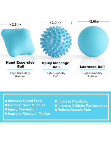 Juego de Pelotas de Masaje Posture Magic - Set 6 Piezas