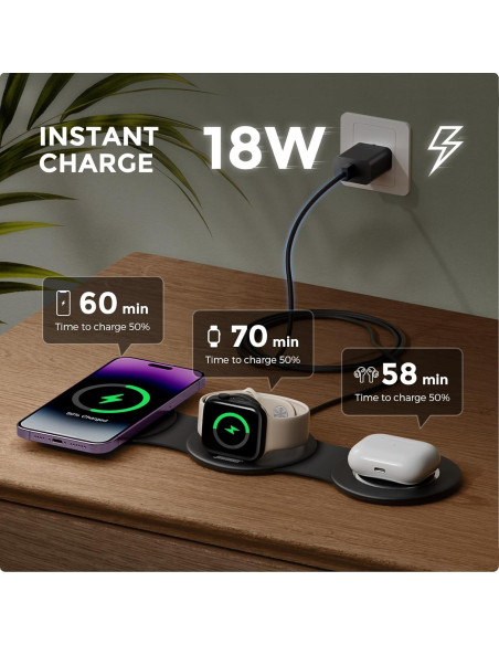 Estación de Carga Inalámbrica 3 en 1 18W para Apple Estación de Carga Inalámbrica 3 en 1 18W para Apple