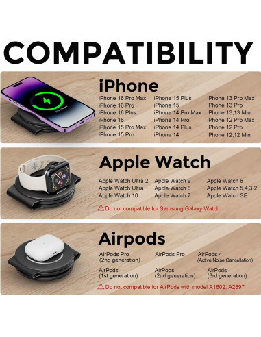 Estación de Carga Inalámbrica 3 en 1 18W para Apple
