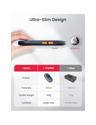 Vaydeer Mouse Mover Ultra Delgado FM2031, Indetectable, Silencioso