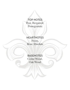 Crema de Manos Fragonard 75ml Manteca de Karité Rosa y Lavanda 2