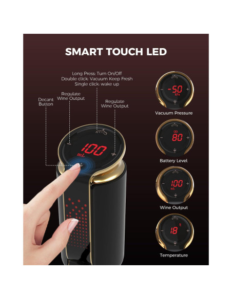 Aerador de Vino Eléctrico Newise WA01 - 3 en 1 con Pantalla LED Aerador de Vino Eléctrico Newise WA01 - 3 en 1 con Pantalla LED