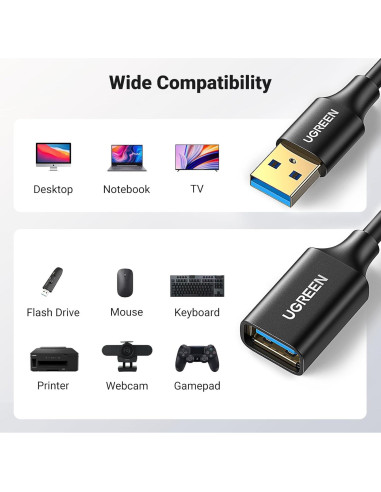 Cable de Extensión USB 3.0 UGREEN 1m Macho a Hembra 5Gbps