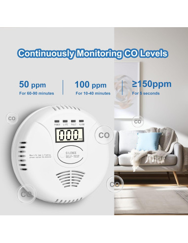 Detector de Monóxido de Carbono Awatin WA668 con Pantalla LED