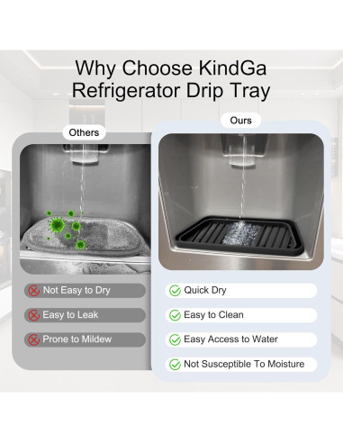 Bandeja de Goteo para Refrigerador KindGa, Silicona Antideslizante