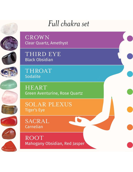 Conjunto de 10 Cristales de Chakra Elementao - Piedras Sanadoras Conjunto de 10 Cristales de Chakra Elementao - Piedras Sanadoras
