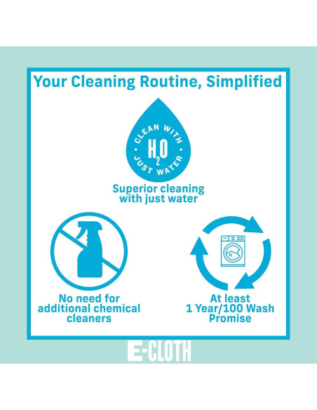 E-Cloth Mini Mop de Limpieza Profunda Microfibra 1.52m E-Cloth Mini Mop de Limpieza Profunda Microfibra 1.52m