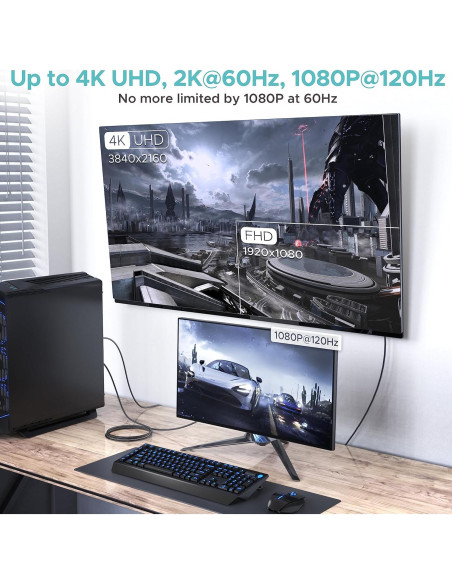Cable DisplayPort a HDMI WARRKY 1.0M 4K UHD Unidireccional Cable DisplayPort a HDMI WARRKY 1.0M 4K UHD Unidireccional