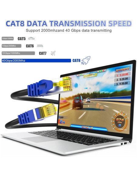 Cable Ethernet Cat 8 1.5 m AoforzTech Alta Velocidad Cable Ethernet Cat 8 1.5 m AoforzTech Alta Velocidad