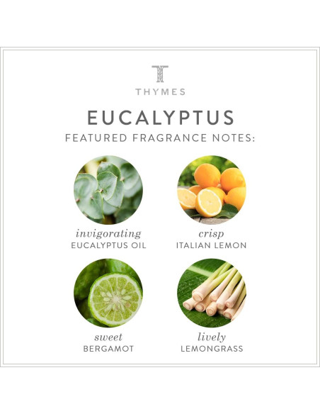 Recarga Jabón de Manos Thymes Eucalipto 724 ml - Hidratante Recarga Jabón de Manos Thymes Eucalipto 724 ml - Hidratante