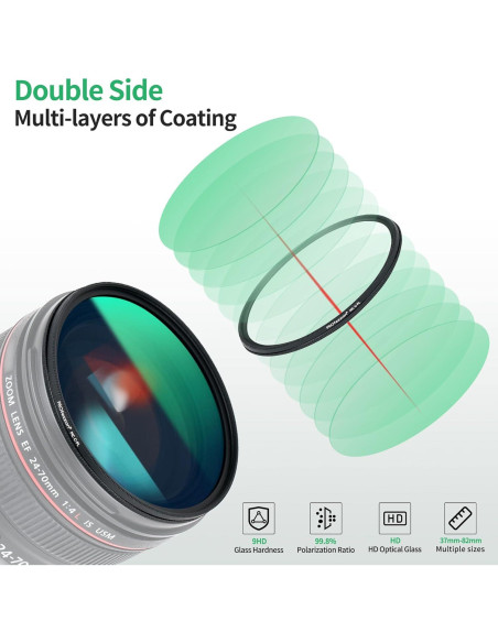 Filtro Polarizador Circular PROfezzion 40.5mm para Cámaras Sony Filtro Polarizador Circular PROfezzion 40.5mm para Cámaras Sony