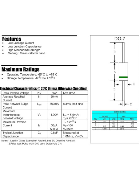 30 Diodos Schottky 1N34A ALLECIN 50mA 65V DO-7 30 Diodos Schottky 1N34A ALLECIN 50mA 65V DO-7