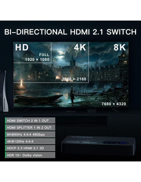 Conmutador HDMI 8K 60Hz AVIDGRAM 2x1/1x2 Soporta 4K 120Hz Conmutador HDMI 8K 60Hz AVIDGRAM 2x1/1x2 Soporta 4K 120Hz