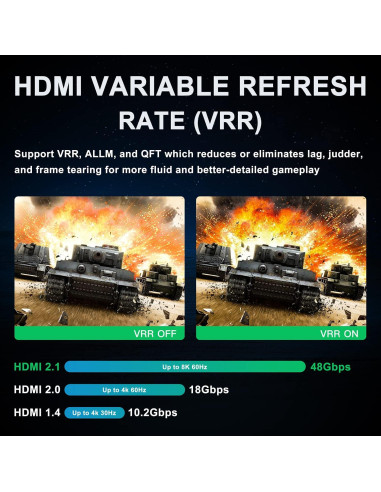 Conmutador HDMI 8K 60Hz AVIDGRAM 2x1/1x2 Soporta 4K 120Hz