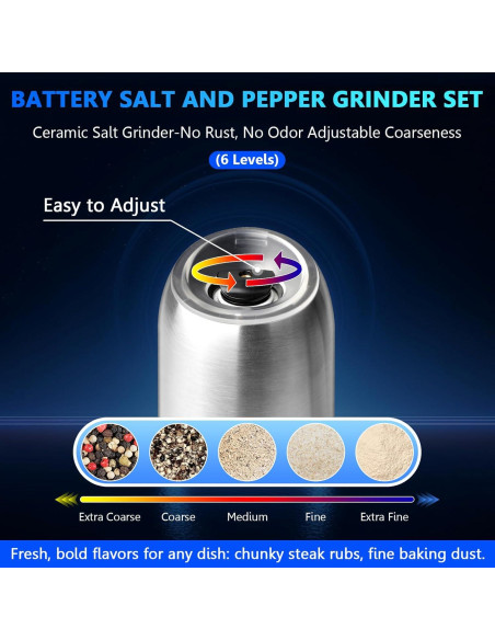 Conjunto de Molinillos de Sal y Pimienta Eléctricos BoAn Conjunto de Molinillos de Sal y Pimienta Eléctricos BoAn