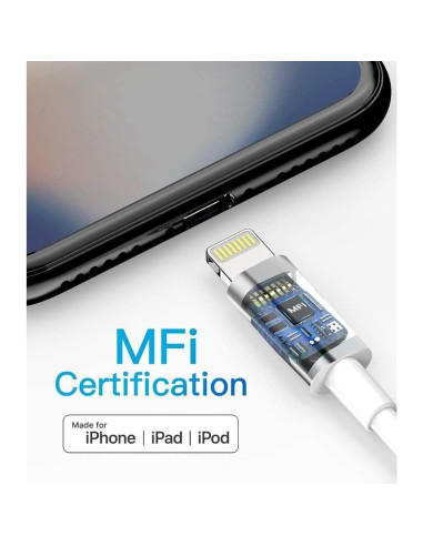 Adaptador de Auriculares Lightning a 3.5 mm Apple - 2 Piezas