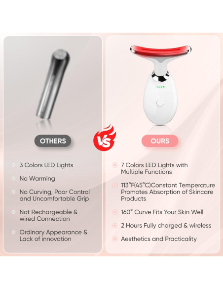 Masajeador Facial OCAWAYEE LED 7 Colores con Calor y Vibración Masajeador Facial OCAWAYEE LED 7 Colores con Calor y Vibración