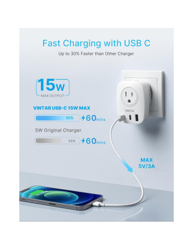 Adaptador de Enchufe de Viaje VINTAR Tipo C 2 Paquetes Plegable