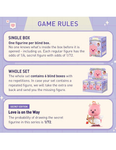 Figuras coleccionables POP MART ZANMANGLOOPY - Caja ciega 2