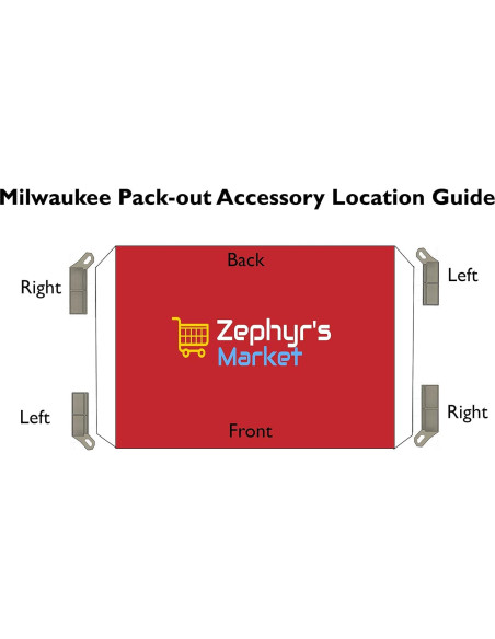 Soporte Milwaukee Packout Doble Nivel + Bisel Cuadrado Izquierdo Soporte Milwaukee Packout Doble Nivel + Bisel Cuadrado Izquierdo
