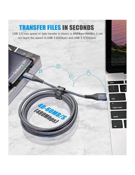 Cable de Carga USB Tipo C Sweguard 2m Trenzado Nylon Gris Cable de Carga USB Tipo C Sweguard 2m Trenzado Nylon Gris