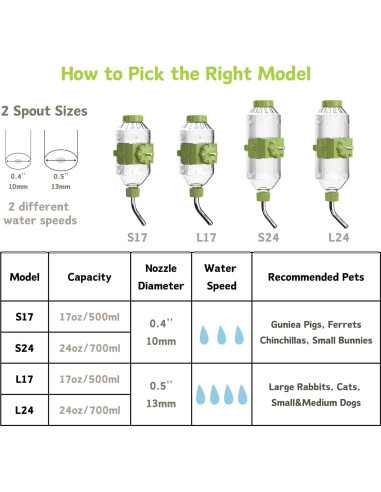 Botella de Agua para Mascotas Kassiva 500ml Verde