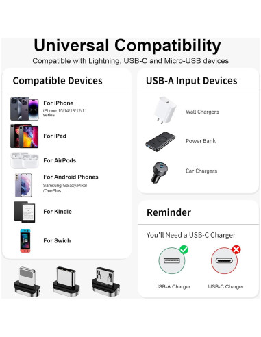 Cable de Carga Magnético 3A 3 en 1 USB-C/Micro-USB - Negro