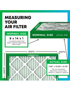 Filtro de aire Filterbuy 8x14x1 MERV 8 para HVAC - 1 unidad 2