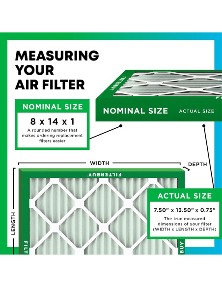 Filtro de aire Filterbuy 8x14x1 MERV 8 para HVAC - 1 unidad Filtro de aire Filterbuy 8x14x1 MERV 8 para HVAC - 1 unidad