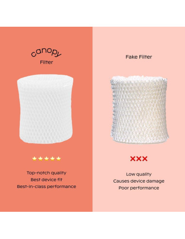 Filtro de Reemplazo Canopy PLUS - Papel Pulpa de Madera - 1 Unidad